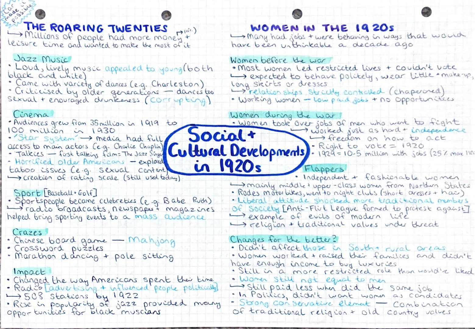 
<p>The 1920s in America was a time of significant social and cultural development. This era saw both positive and negative changes in socie