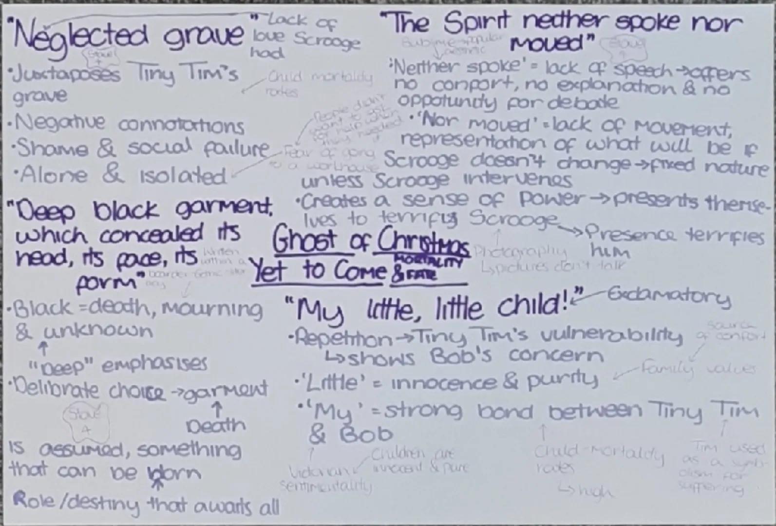 "He had better do 'decrease
it, and decrease the surplus
the surplus population'
population"
Echoing Scrooge
•Social neglect &
-said by
Thom