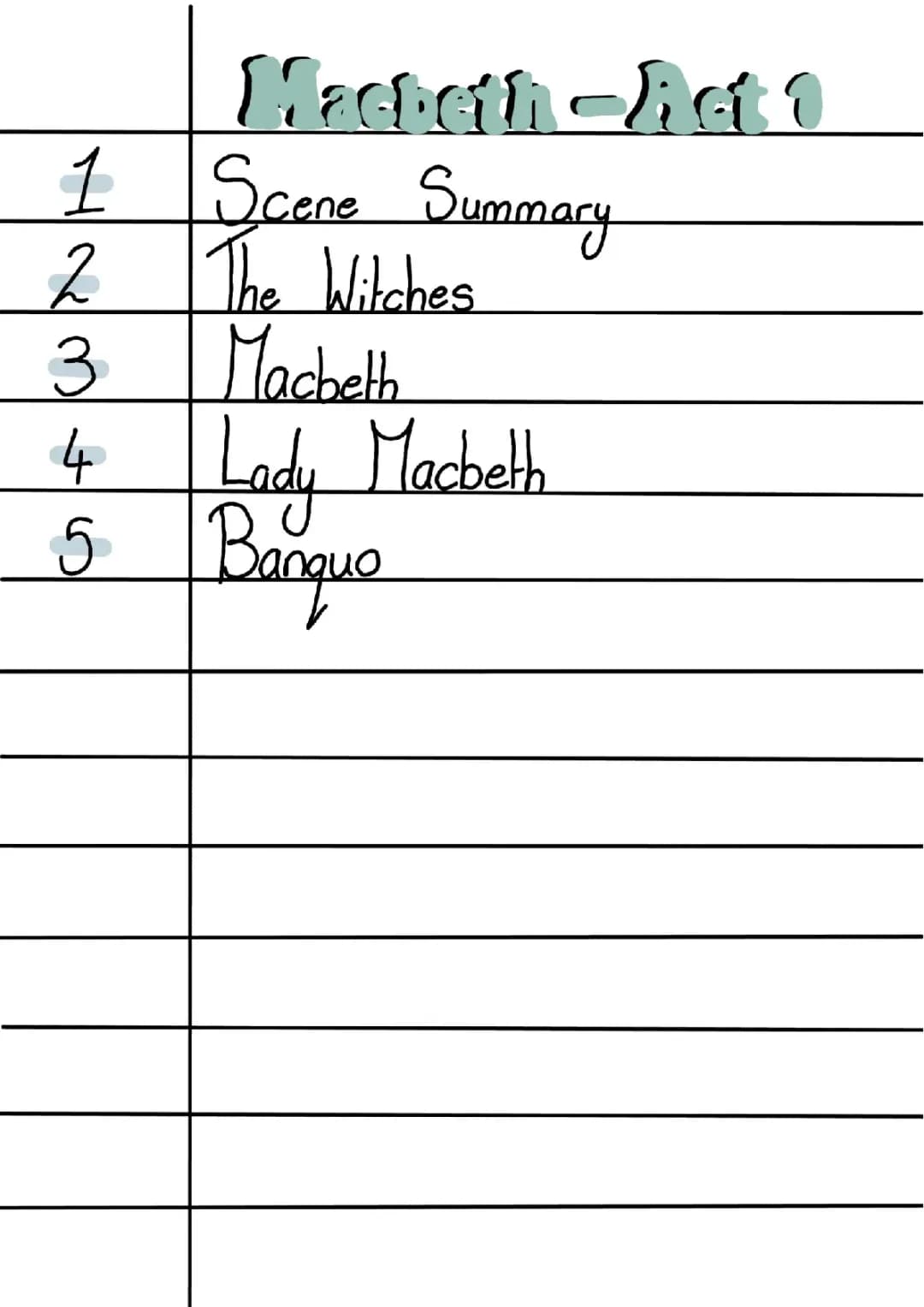 Macbeth Act 1 Scene Summaries PDF: All You Need to Know!