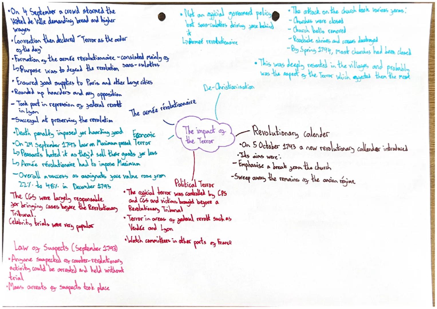 •On 4 September a crowd stormed the
Hotel de Ville demanding bread and higher
wages
•Convention then declared Terror as the order
of the day