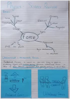 Know Physics revision thumbnail