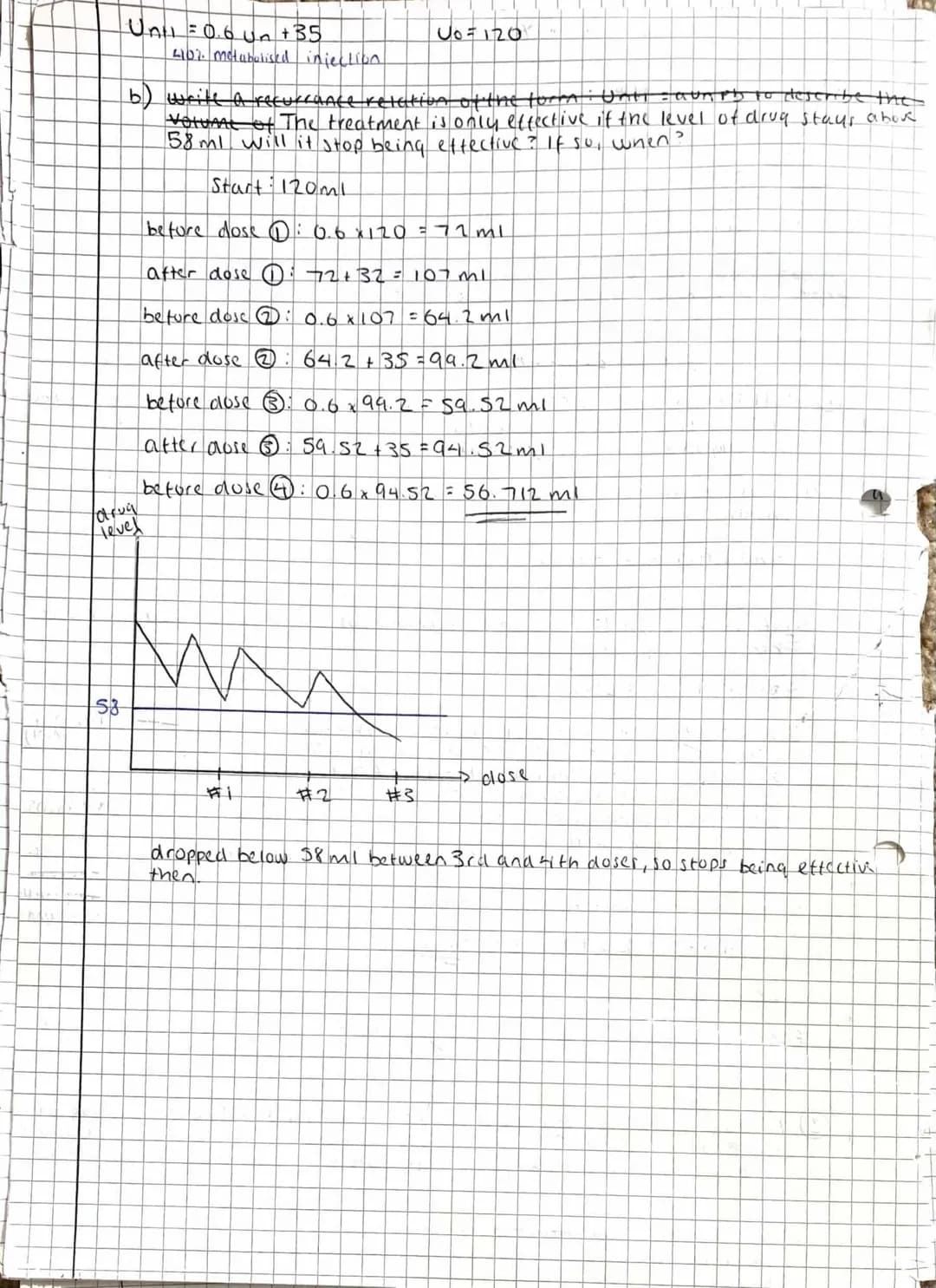 value
term
C
20
20
10
convergent
sequence
$
2 3 4 5
term number
RECURRENCE RELATIONS - WORD
Yes, it converges with limit = 3
PROBLEMS
100% +