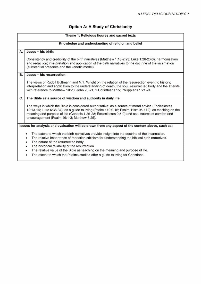GCE A LEVEL
SPECIFICATION
WJEC Eduqas GCE A LEVEL in
RELIGIOUS STUDIES
ACCREDITED BY OFQUAL
Teaching from 2016 For
award from 2018
Version 5