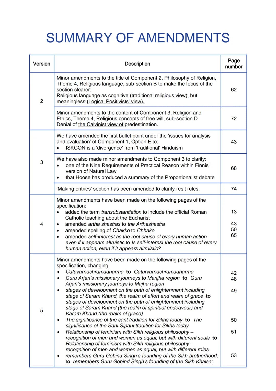 GCE A LEVEL
SPECIFICATION
WJEC Eduqas GCE A LEVEL in
RELIGIOUS STUDIES
ACCREDITED BY OFQUAL
Teaching from 2016 For
award from 2018
Version 5