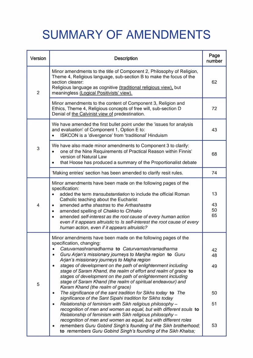 GCE A LEVEL
SPECIFICATION
WJEC Eduqas GCE A LEVEL in
RELIGIOUS STUDIES
ACCREDITED BY OFQUAL
Teaching from 2016 For
award from 2018
Version 5