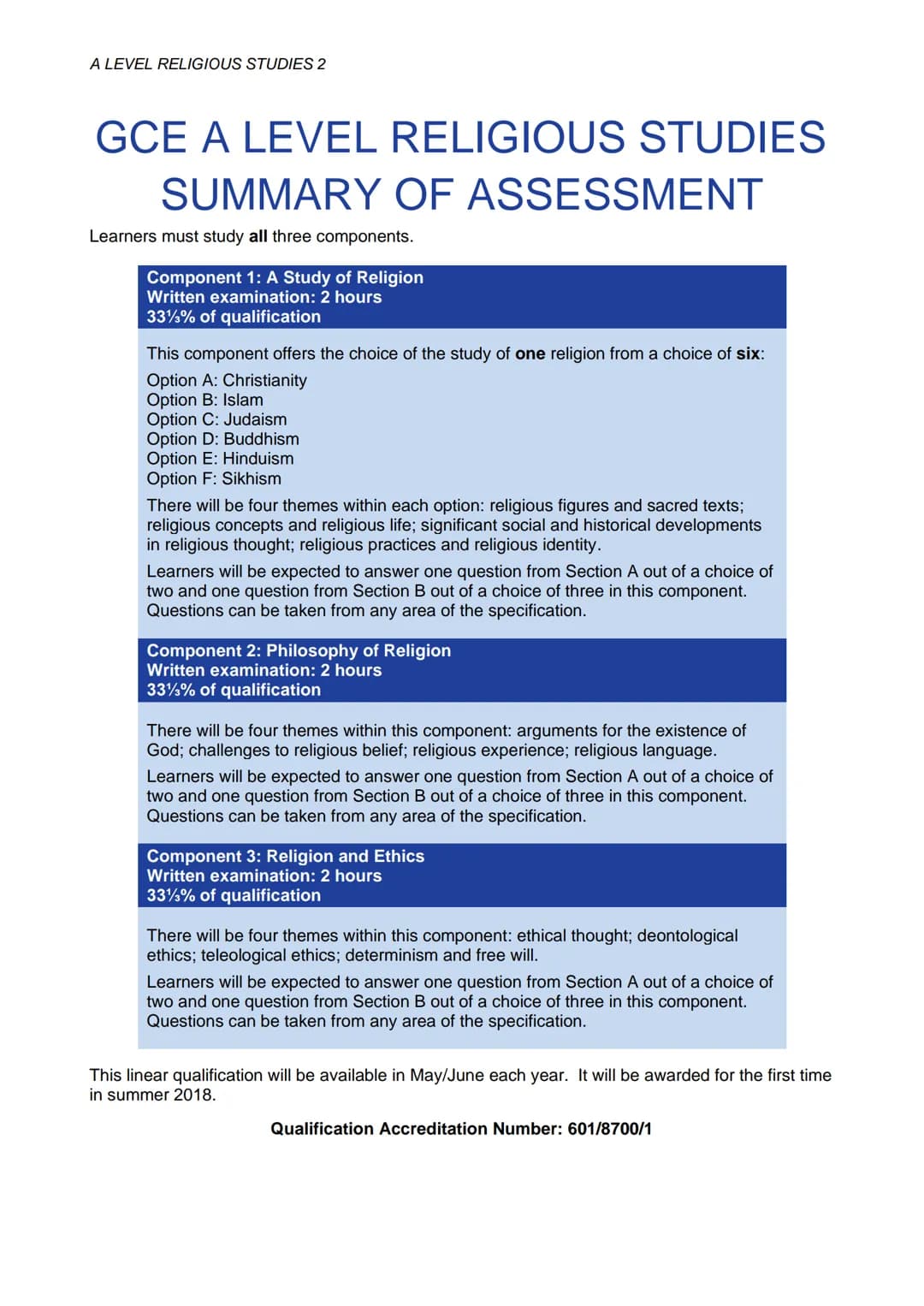 GCE A LEVEL
SPECIFICATION
WJEC Eduqas GCE A LEVEL in
RELIGIOUS STUDIES
ACCREDITED BY OFQUAL
Teaching from 2016 For
award from 2018
Version 5