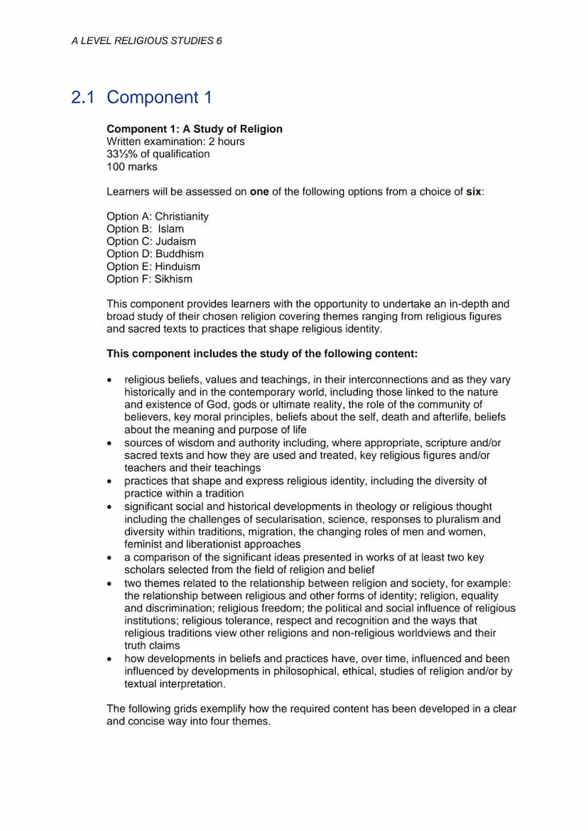 GCE A LEVEL
SPECIFICATION
WJEC Eduqas GCE A LEVEL in
RELIGIOUS STUDIES
ACCREDITED BY OFQUAL
Teaching from 2016 For
award from 2018
Version 5