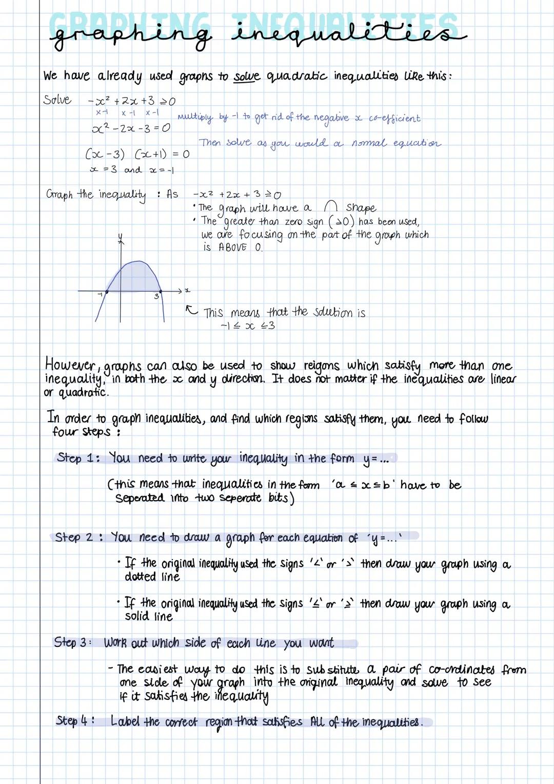 Easy Guide to Graphing Quadratic Inequalities for Kids