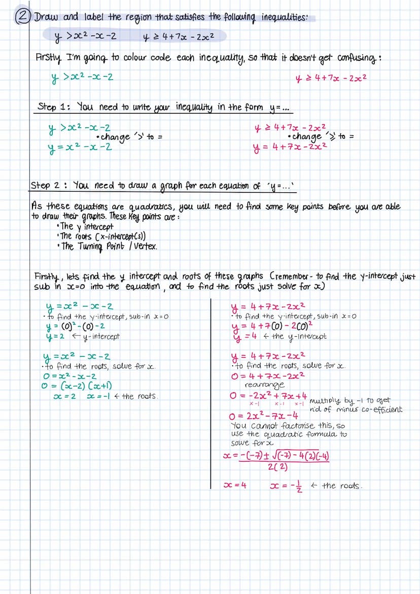 graphing inequalities
We have already used graphs to solve quadratic inequalities like this:
Solve -x²+2x+3 ≥0
x-1 X-1
x²-2x-3=0
X-
multiply