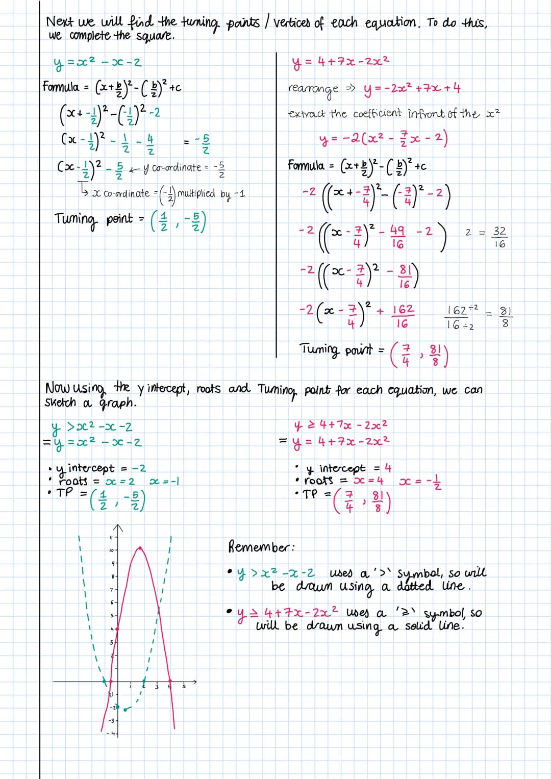 graphing inequalities
We have already used graphs to solve quadratic inequalities like this:
Solve -x²+2x+3 ≥0
x-1 X-1
x²-2x-3=0
X-
multiply