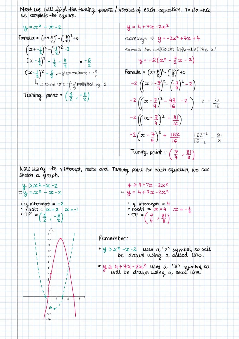 graphing inequalities
We have already used graphs to solve quadratic inequalities like this:
Solve -x²+2x+3 ≥0
x-1 X-1
x²-2x-3=0
X-
multiply
