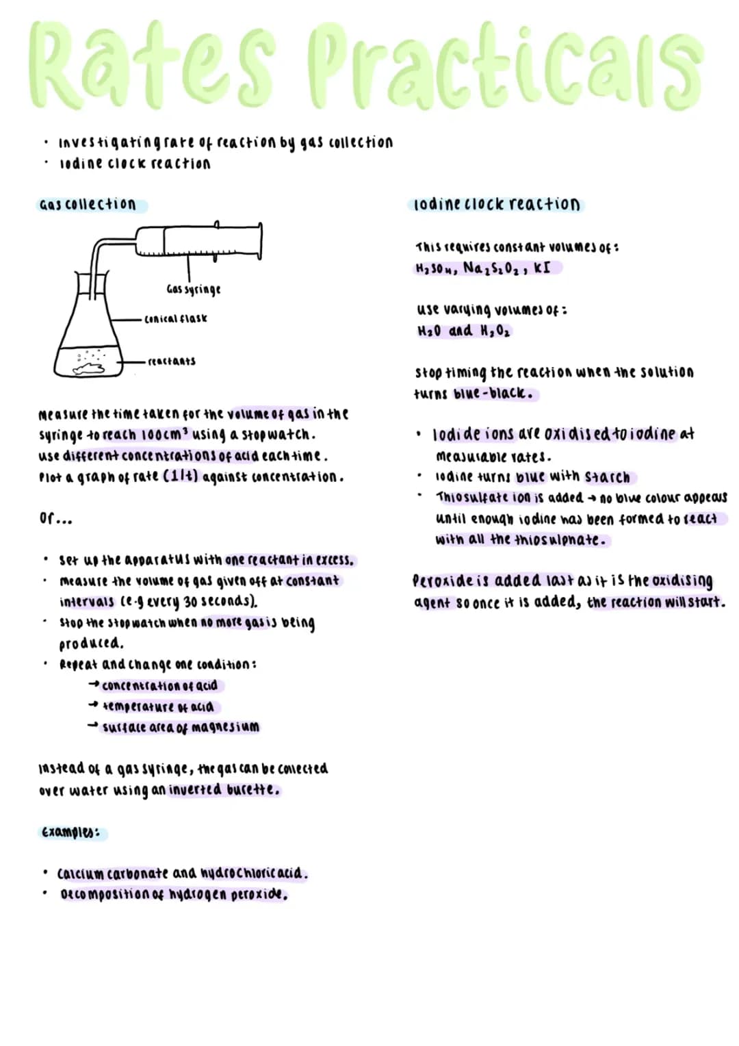 Rates of reaction 2.2