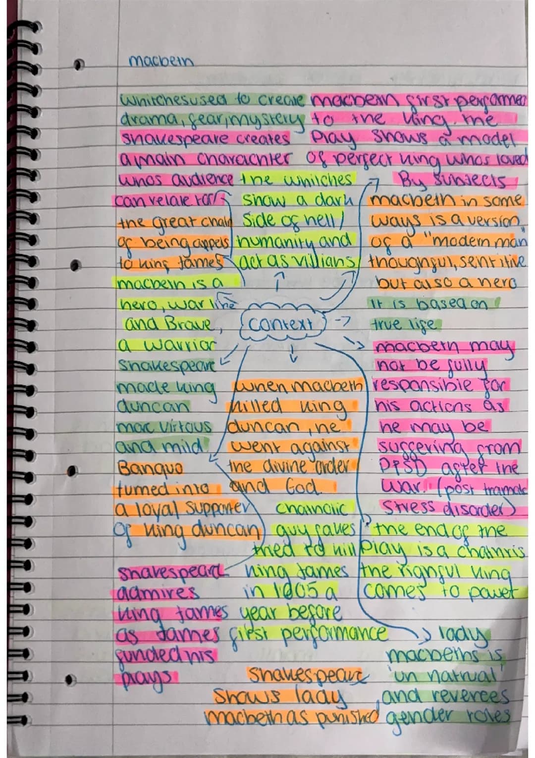 macbeth context and key themes 