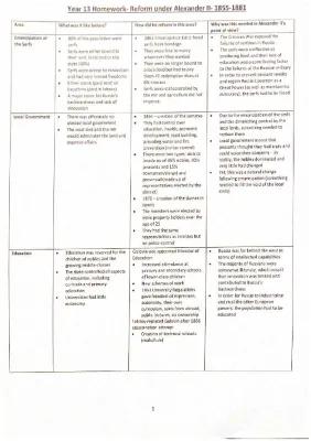 Know Revision table - reform under Alexander II thumbnail