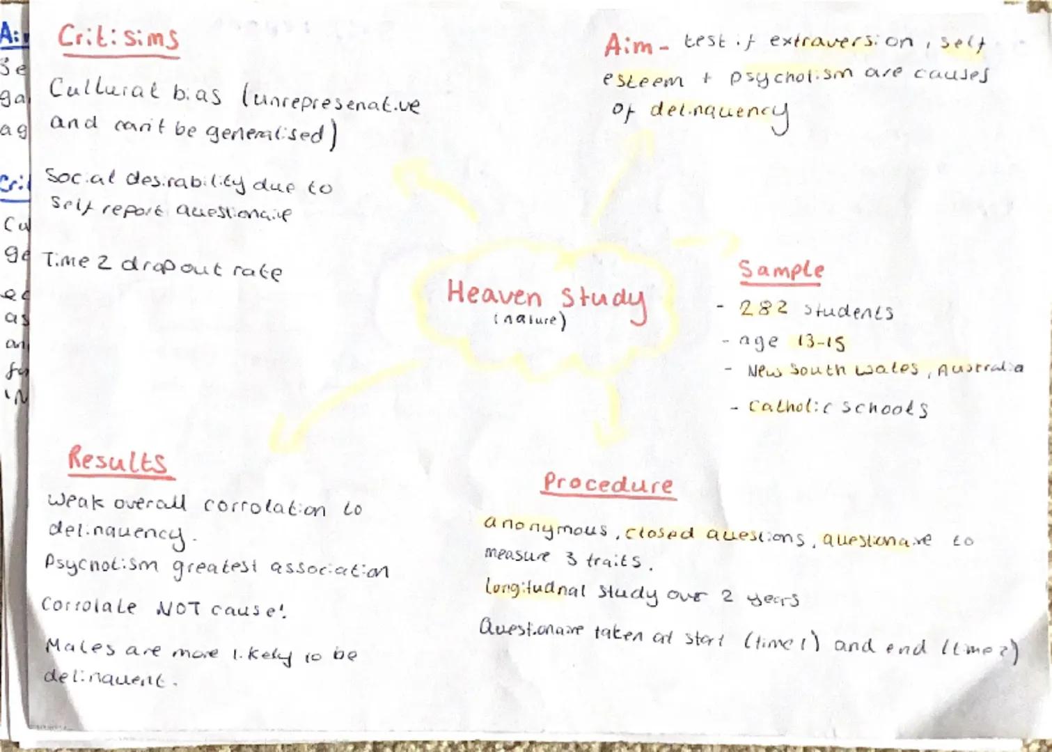 Violent
agressive crimes that
result in harm or death to
the victom
-murder
- knife
• manslaughter
Anti-Social
Harasment or distress being
c