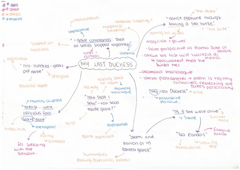 In quate
A context
analysis
technique
"ord nelson and water 100...
never tell me about Shaka the
great Zuly,"
R
nonsence OF
meaningfull trut