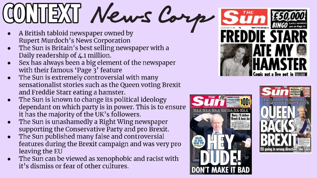 The Sun Context Eduqas GCSE Media Studies PDF and Past Papers