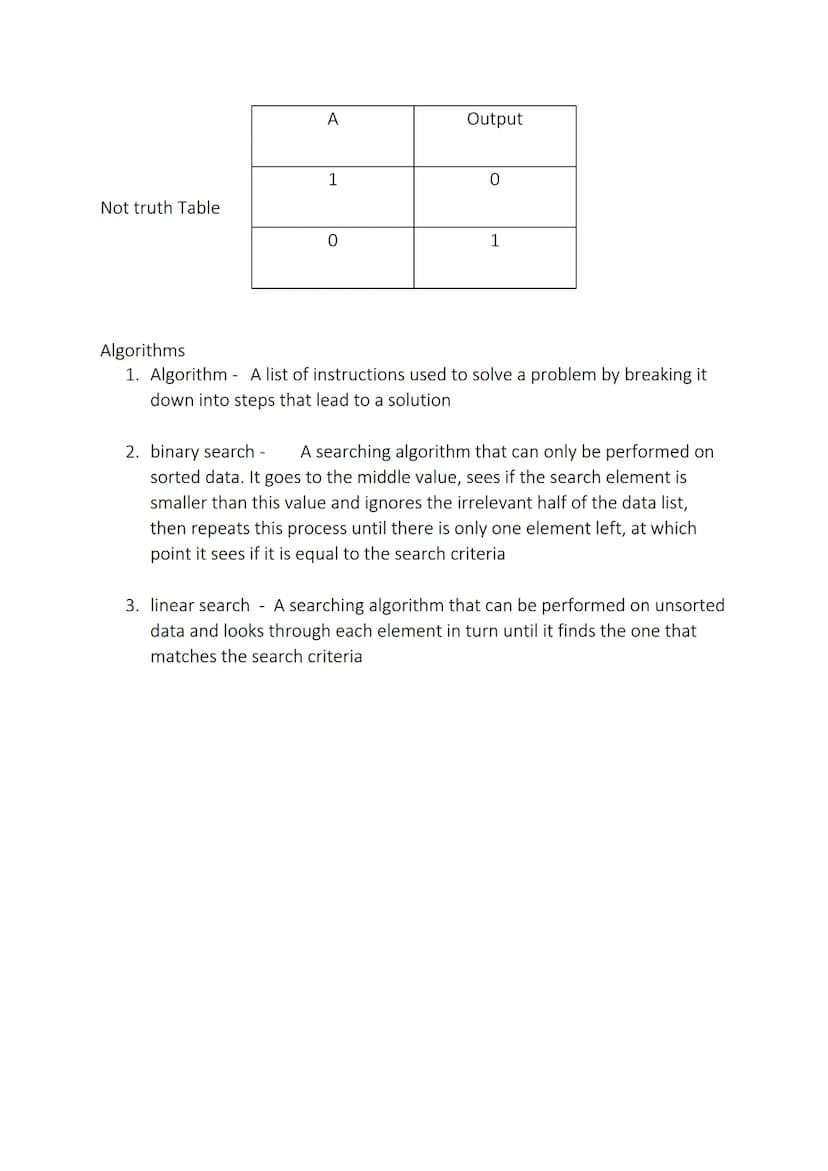 binary
Revision Sheet
A number system that uses Os and 1s to represent codes and
data. The binary system is the foundation on which digital
