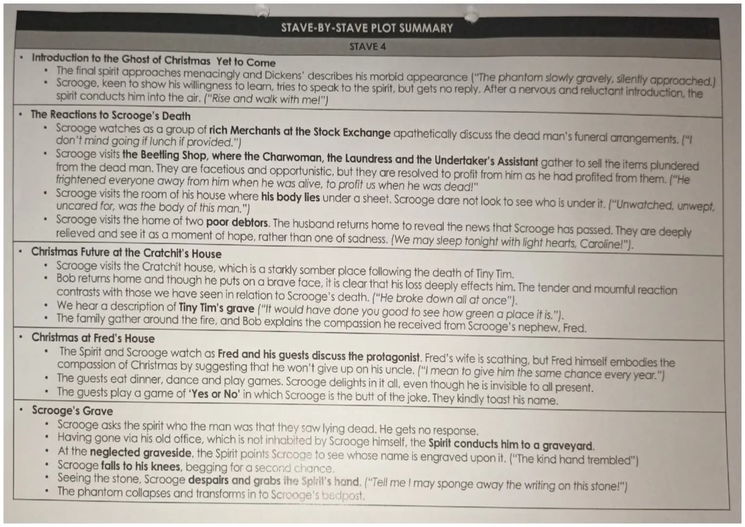 STAVE-BY-STAVE PLOT SUMMARY
STAVE 1
Character Exposition - Narrator gives exposition on Marley's death and Scrooge's character
("...solitary