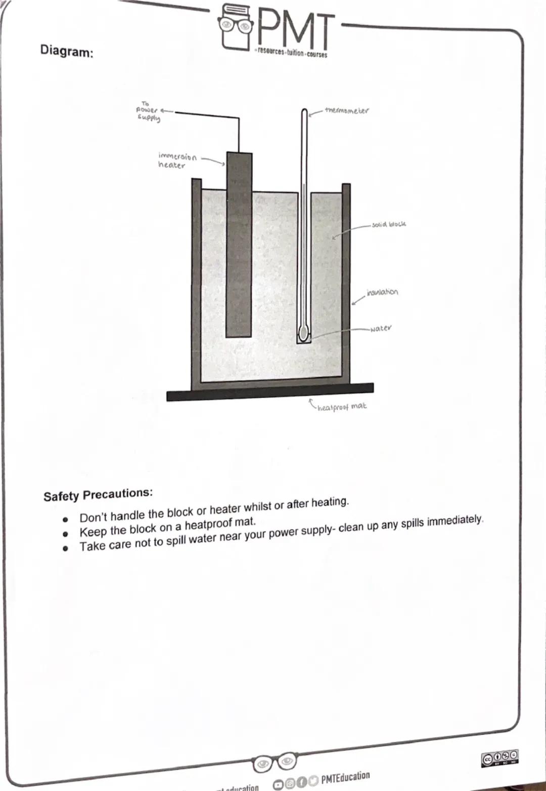 PMT
resources-tuition-courses
AQA Physics GCSE
Required Practical 1
Specific Heat Capacity
Method taken from AQA Required Practical Handbook