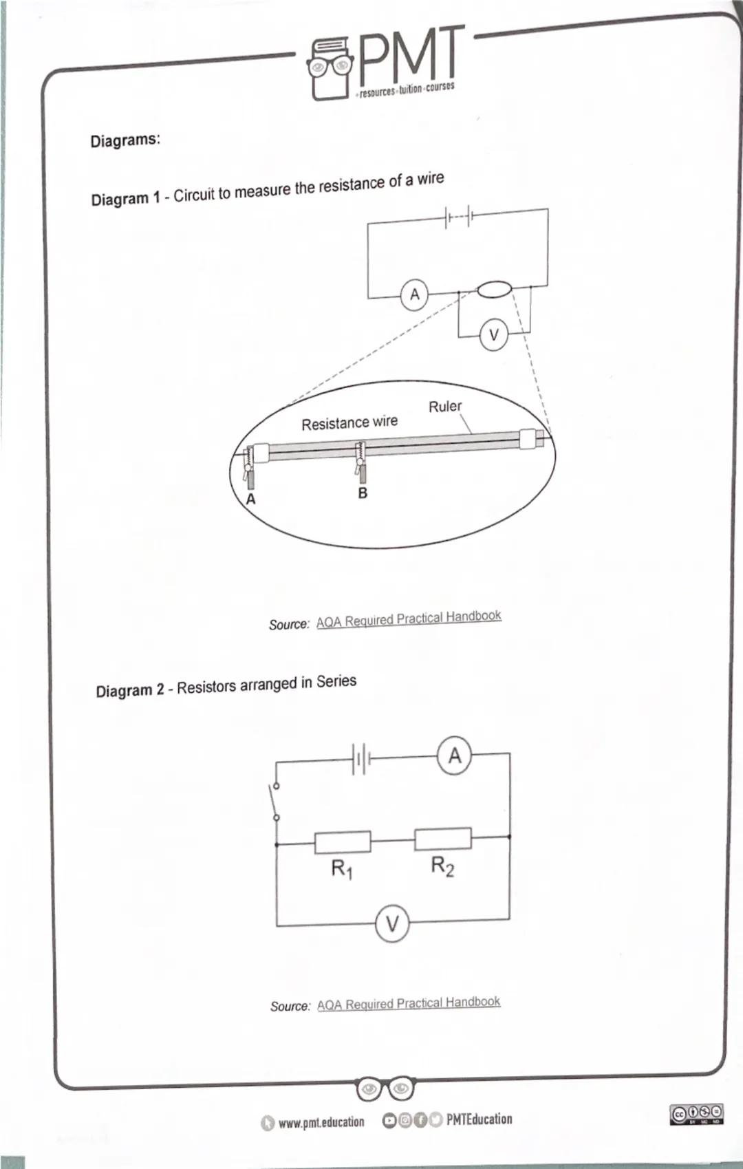 PMT
resources-tuition-courses
AQA Physics GCSE
Required Practical 1
Specific Heat Capacity
Method taken from AQA Required Practical Handbook