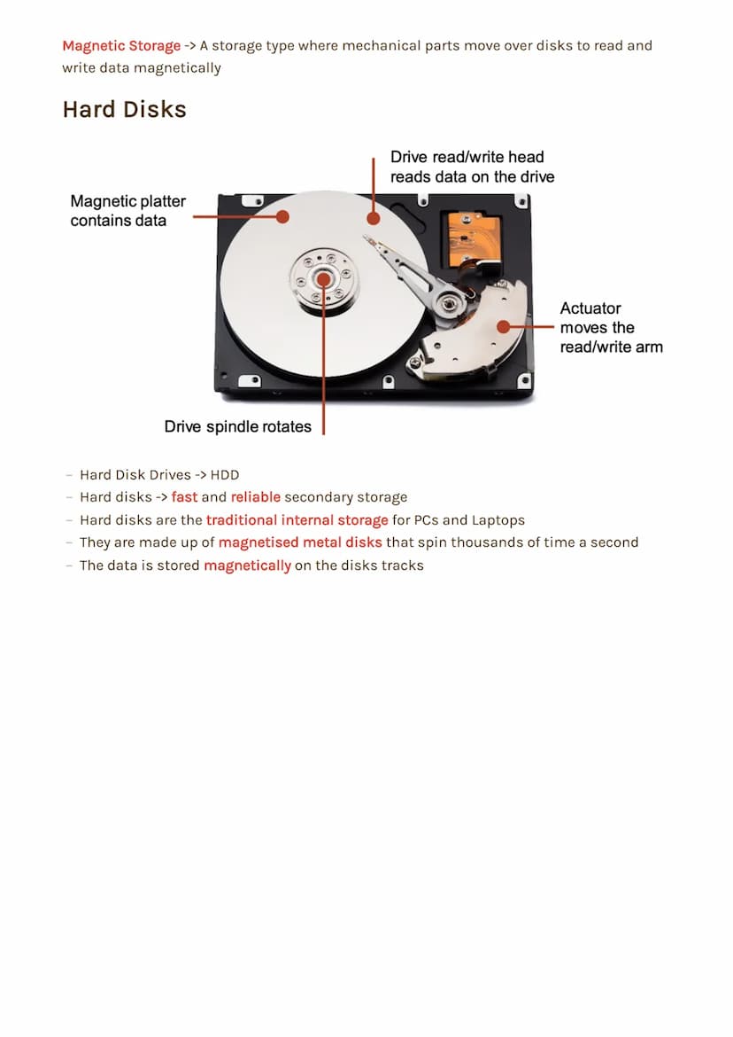 Secondary Storage
1.2 Memory and Storage
Secondary storage -> non-volatile storage where data (like the operating system, program
files are 