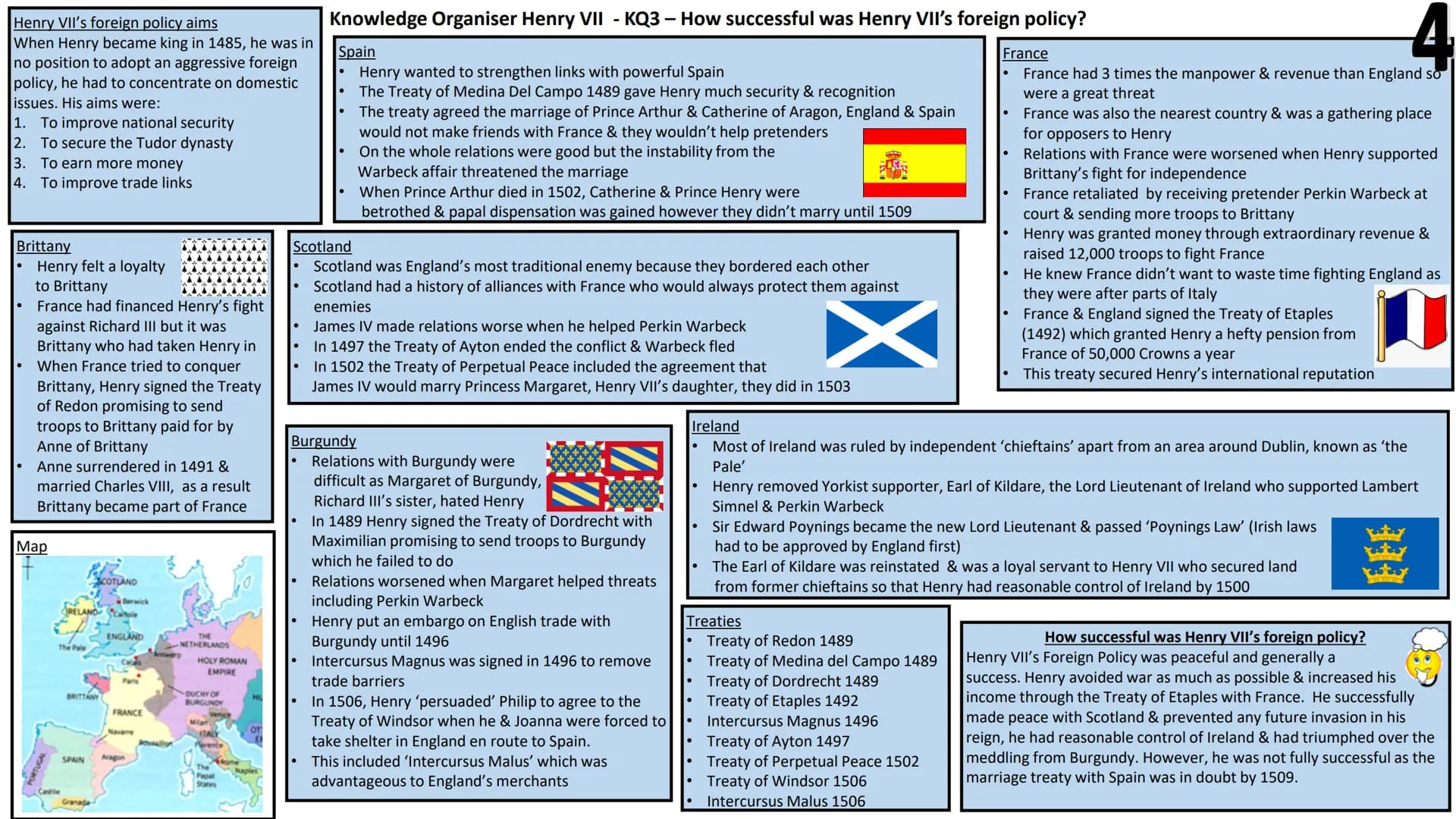 Knowledge Organiser Henry VII - KQ1 - To what extent had Henry VII successfully established his authority by 1487? (A)
Henry VII's character