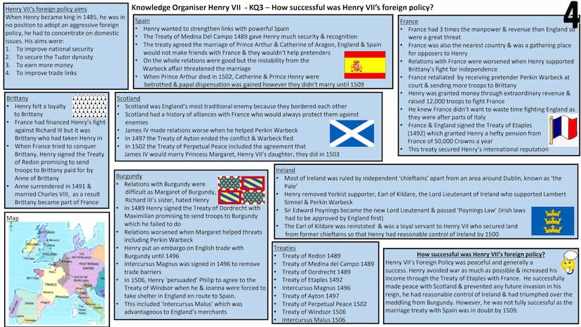 Knowledge Organiser Henry VII - KQ1 - To what extent had Henry VII successfully established his authority by 1487? (A)
Henry VII's character