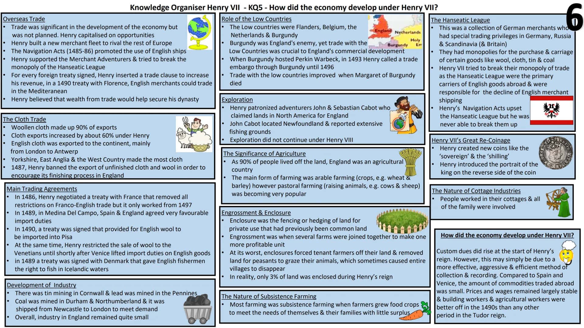 Knowledge Organiser Henry VII - KQ1 - To what extent had Henry VII successfully established his authority by 1487? (A)
Henry VII's character