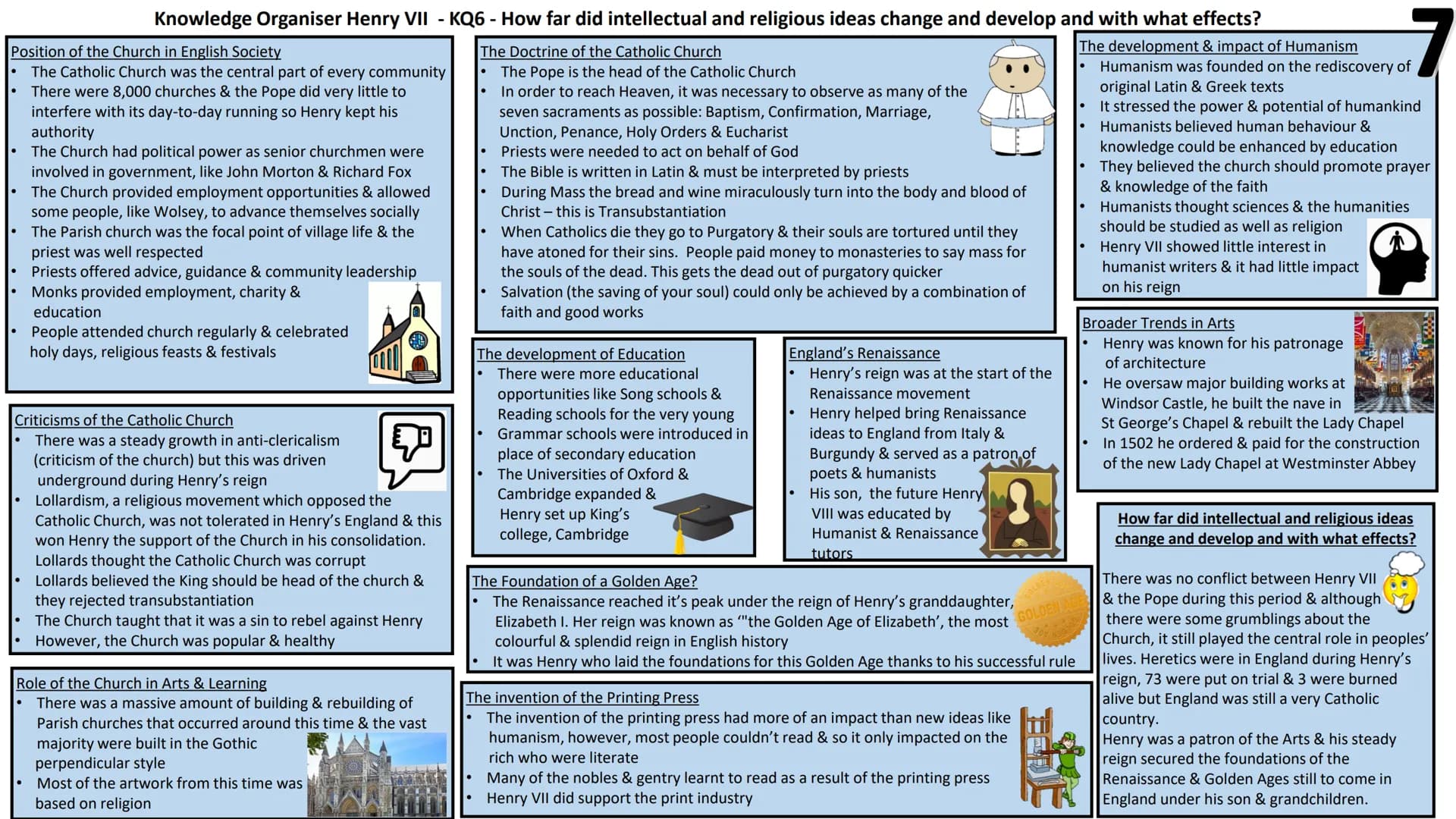 Knowledge Organiser Henry VII - KQ1 - To what extent had Henry VII successfully established his authority by 1487? (A)
Henry VII's character