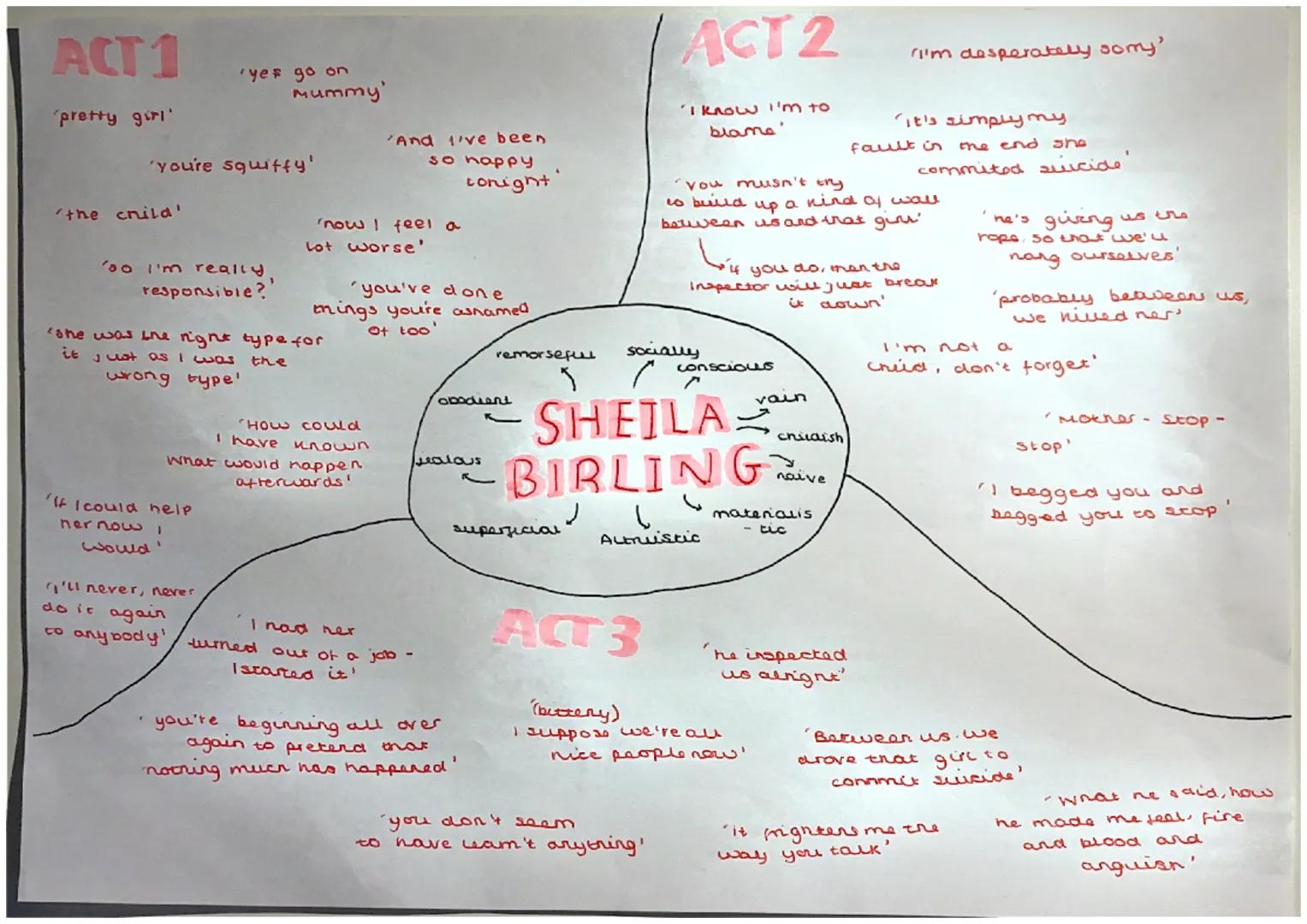 ACT 1
'pretty girl'
the
ne child'
'you're squiffy'
'yes go on
Mummy'
'so I'm really,
responsible?
'If I could help
ner now
would'
now I feel