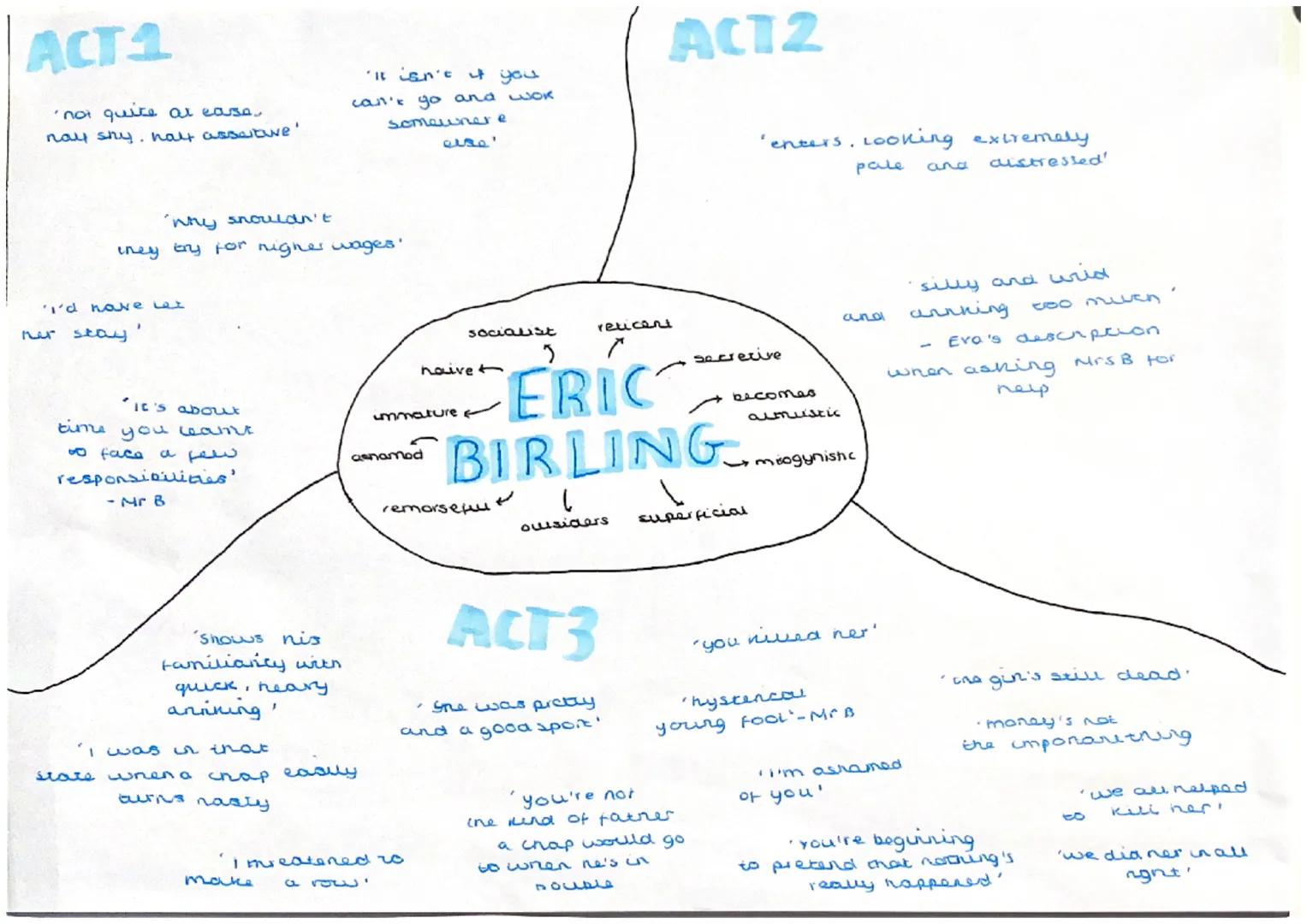 ACT 1
'pretty girl'
the
ne child'
'you're squiffy'
'yes go on
Mummy'
'so I'm really,
responsible?
'If I could help
ner now
would'
now I feel