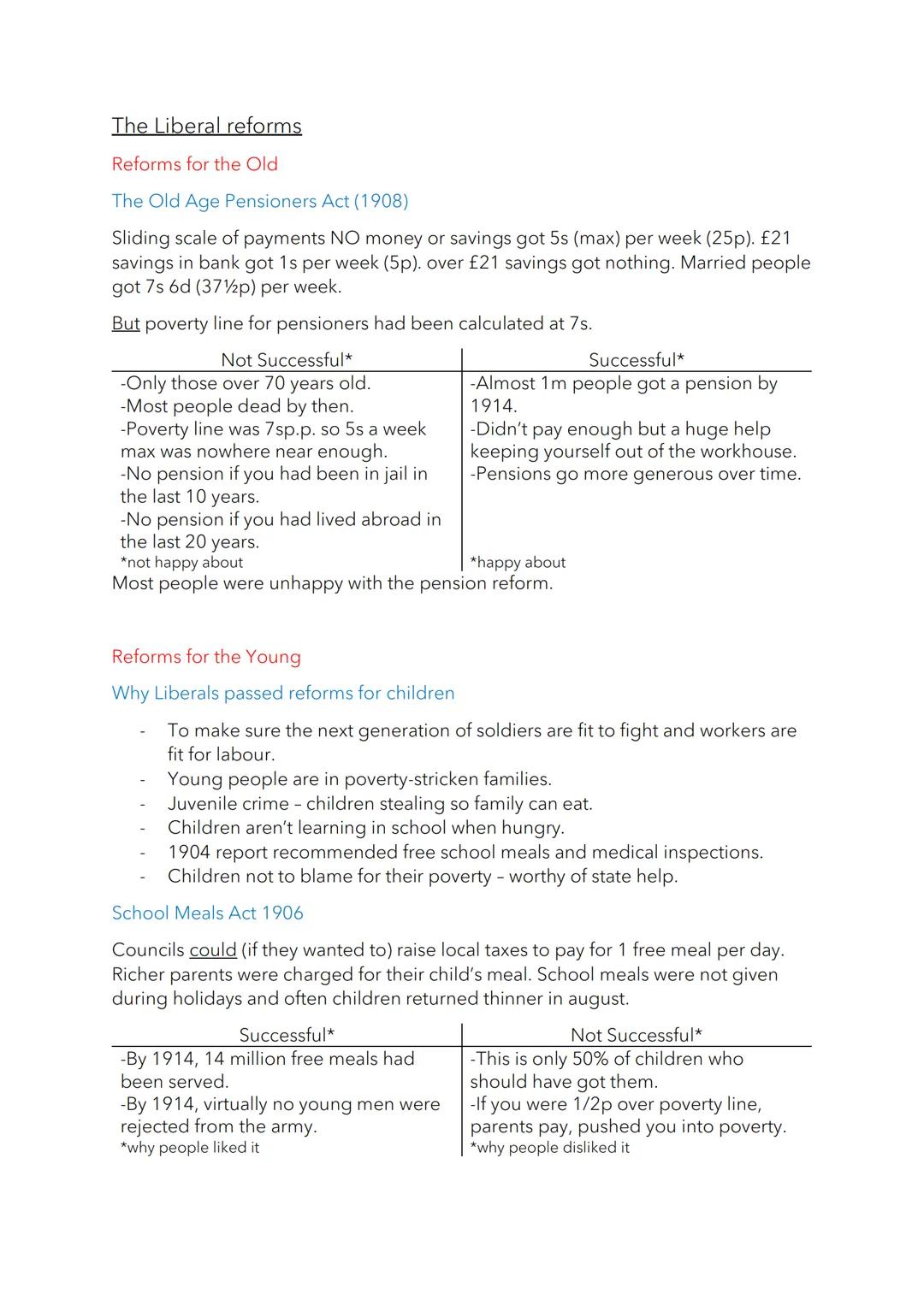 Making of Modern Britain 1880 - 1951
1. Poverty
2. Liberal reforms
3. Impact of WW2
4. Labour reforms
Poverty
Primary poverty
Low wages - Un