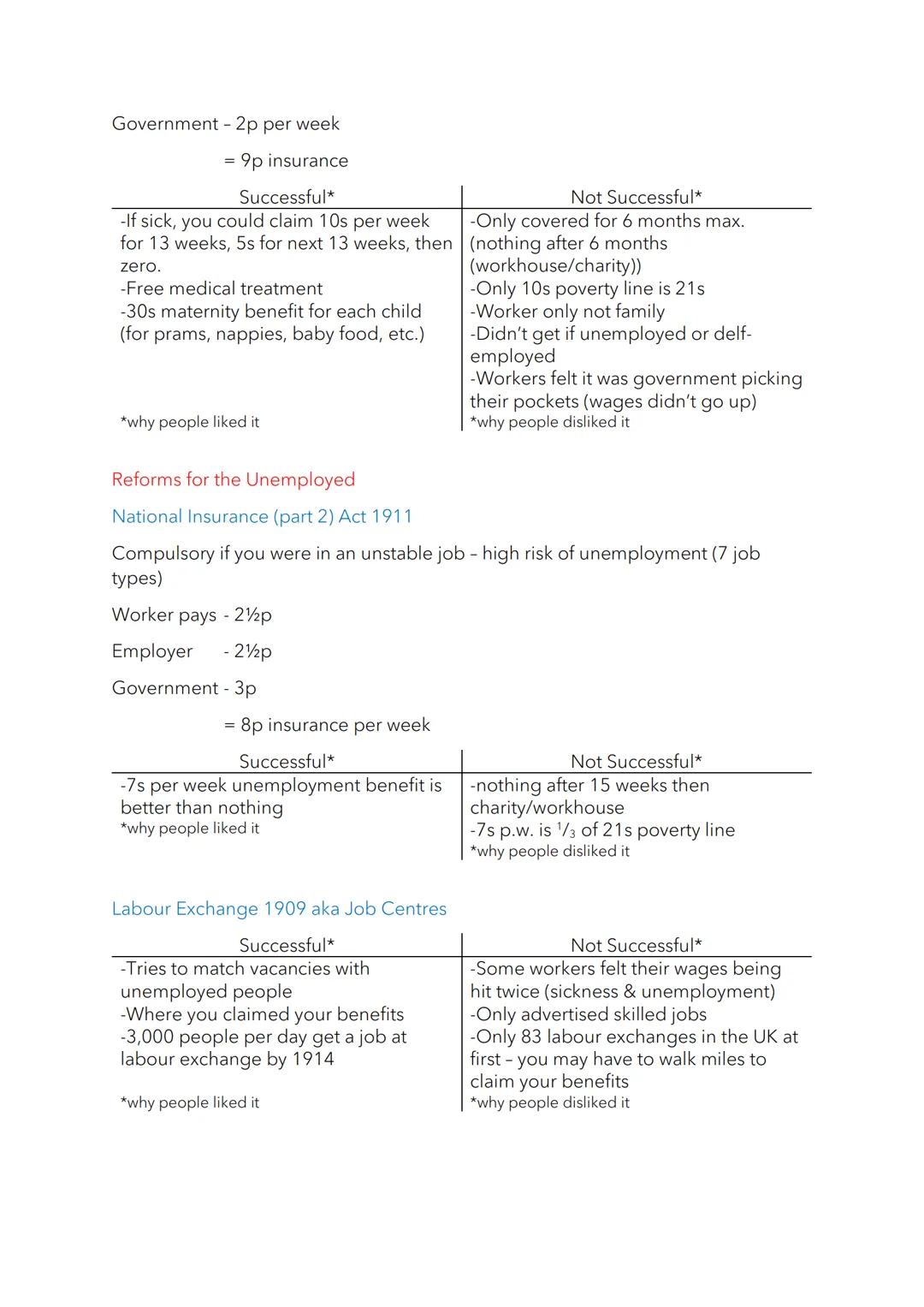 Making of Modern Britain 1880 - 1951
1. Poverty
2. Liberal reforms
3. Impact of WW2
4. Labour reforms
Poverty
Primary poverty
Low wages - Un