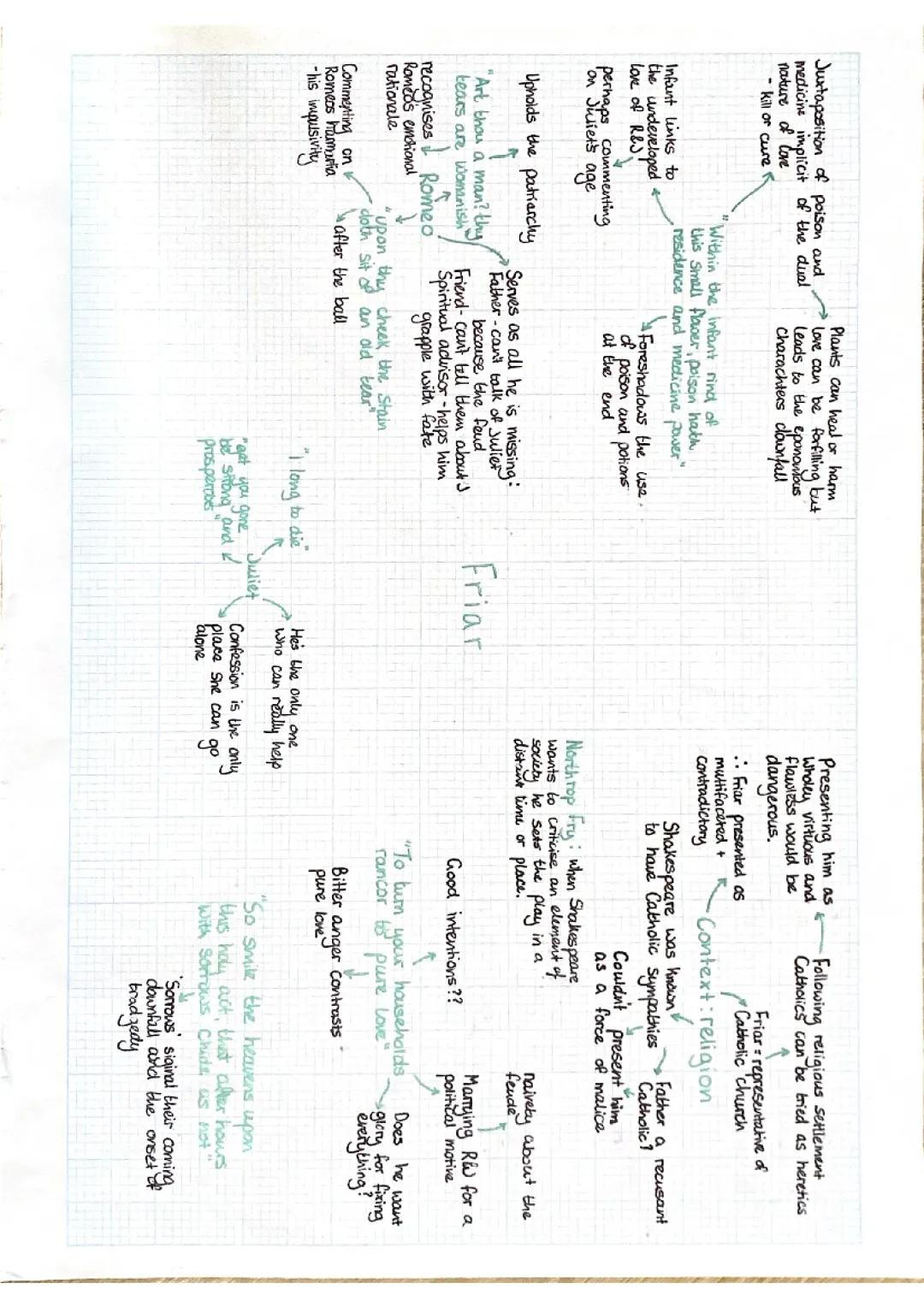 Friar Lawrence in Romeo and Juliet