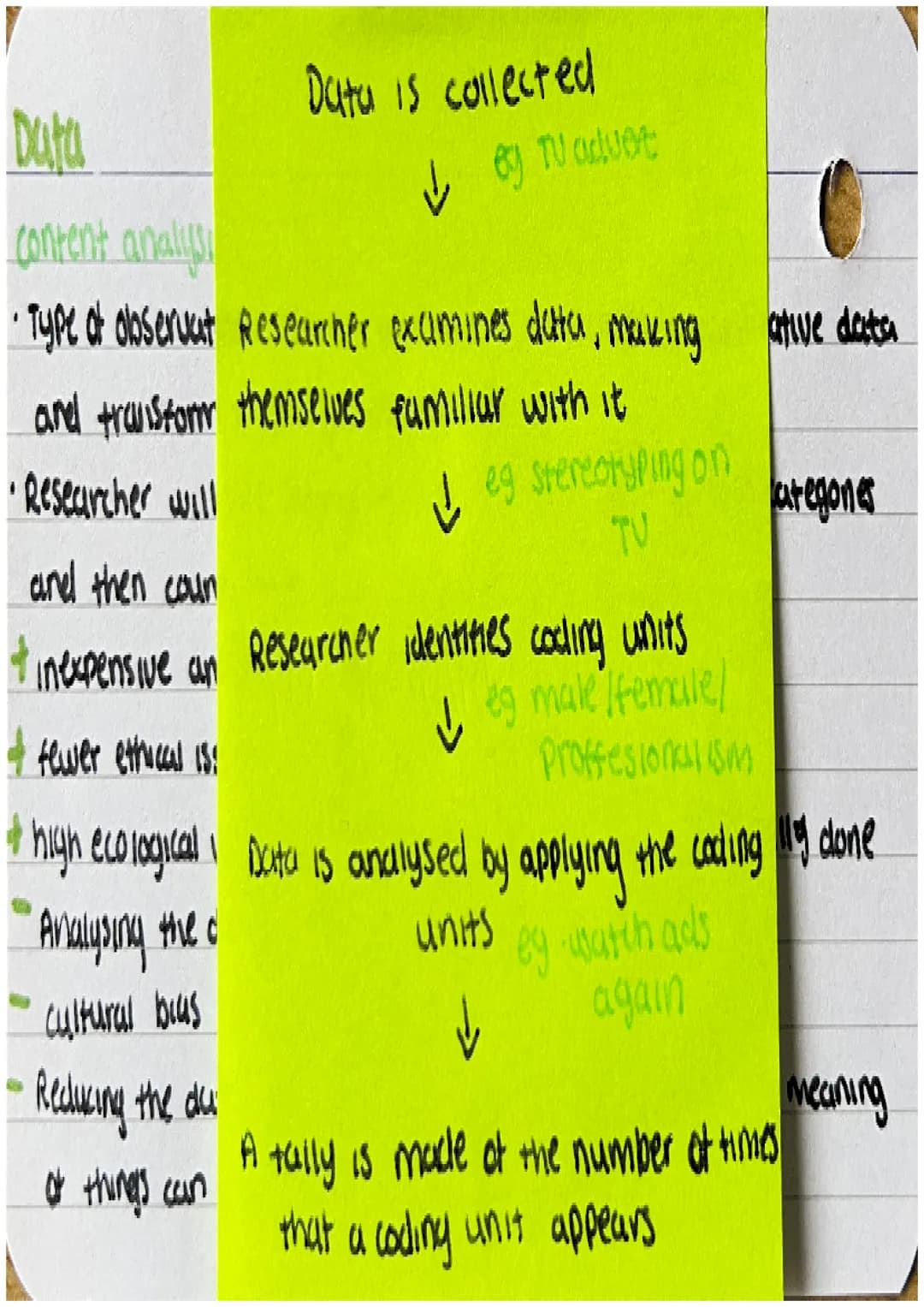 Case Studies
'involve in depth research on a single person/small group
I'collects in depth information
__longitudinal research see changes o