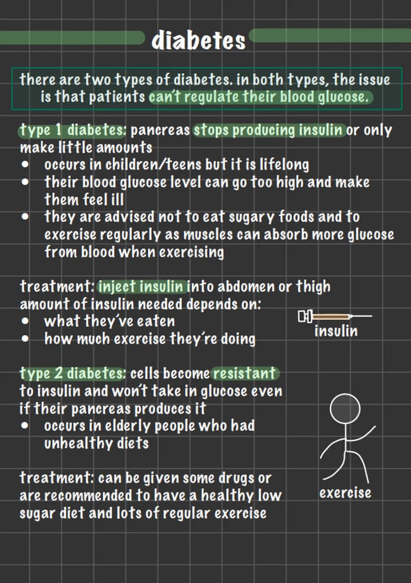 controlling blood glucose
concentration
T
we need a good amount of sugar in our blood so our cell
have a constant supply of glucose for resp