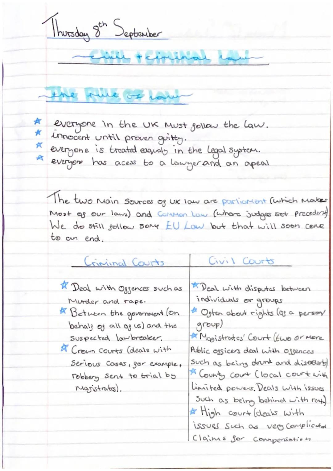 Thursday 8th September
civil + ciminal law
the rule of love
*
everyone in the UK Must follow the law.
* innocent until proven guitty.
is tre