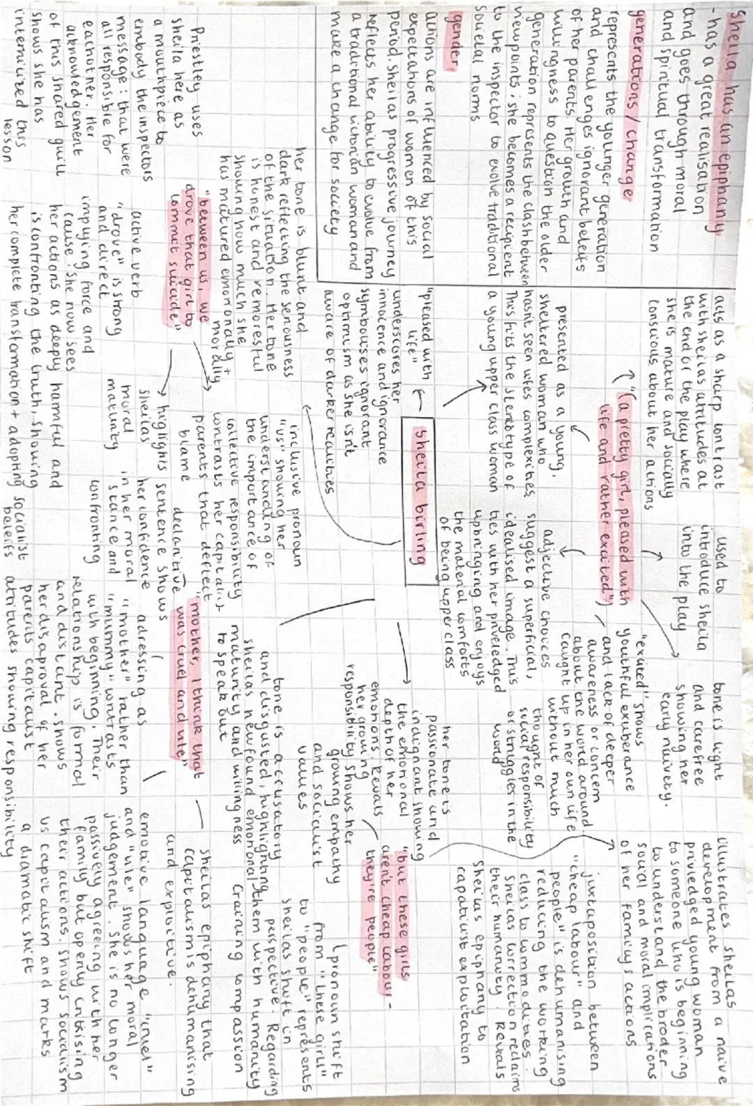 --- OCR Start ---
Sheila has an
epiphany
- has a great realisation
and goes through moral
and spiritual transformation
generations/change
re