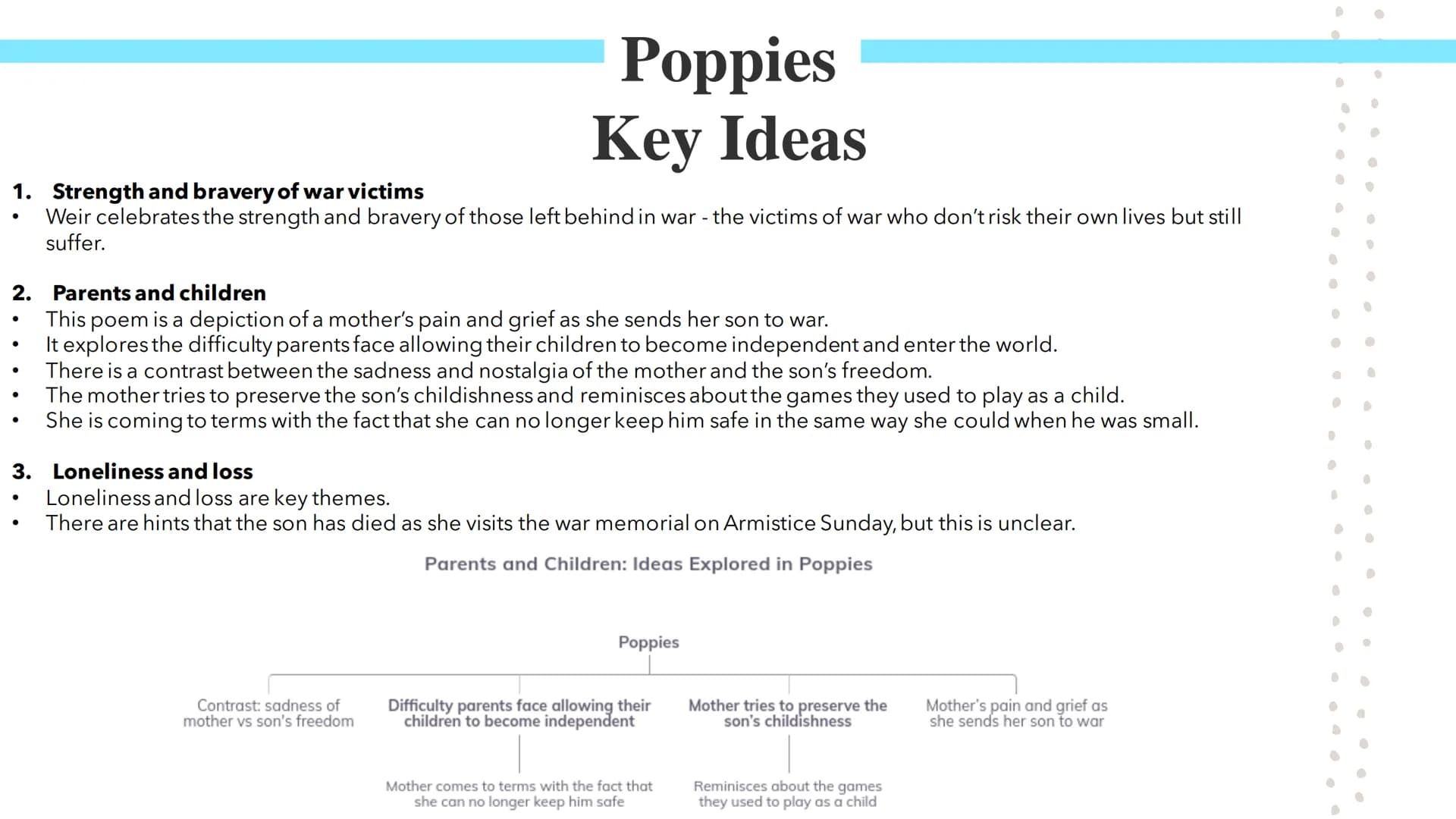 Poppies
Poetry GCSES Poppies
Jane Weir wrote Poppies as a dramatic monologue, which is a form of poetry where an
imagined speaker addresses 