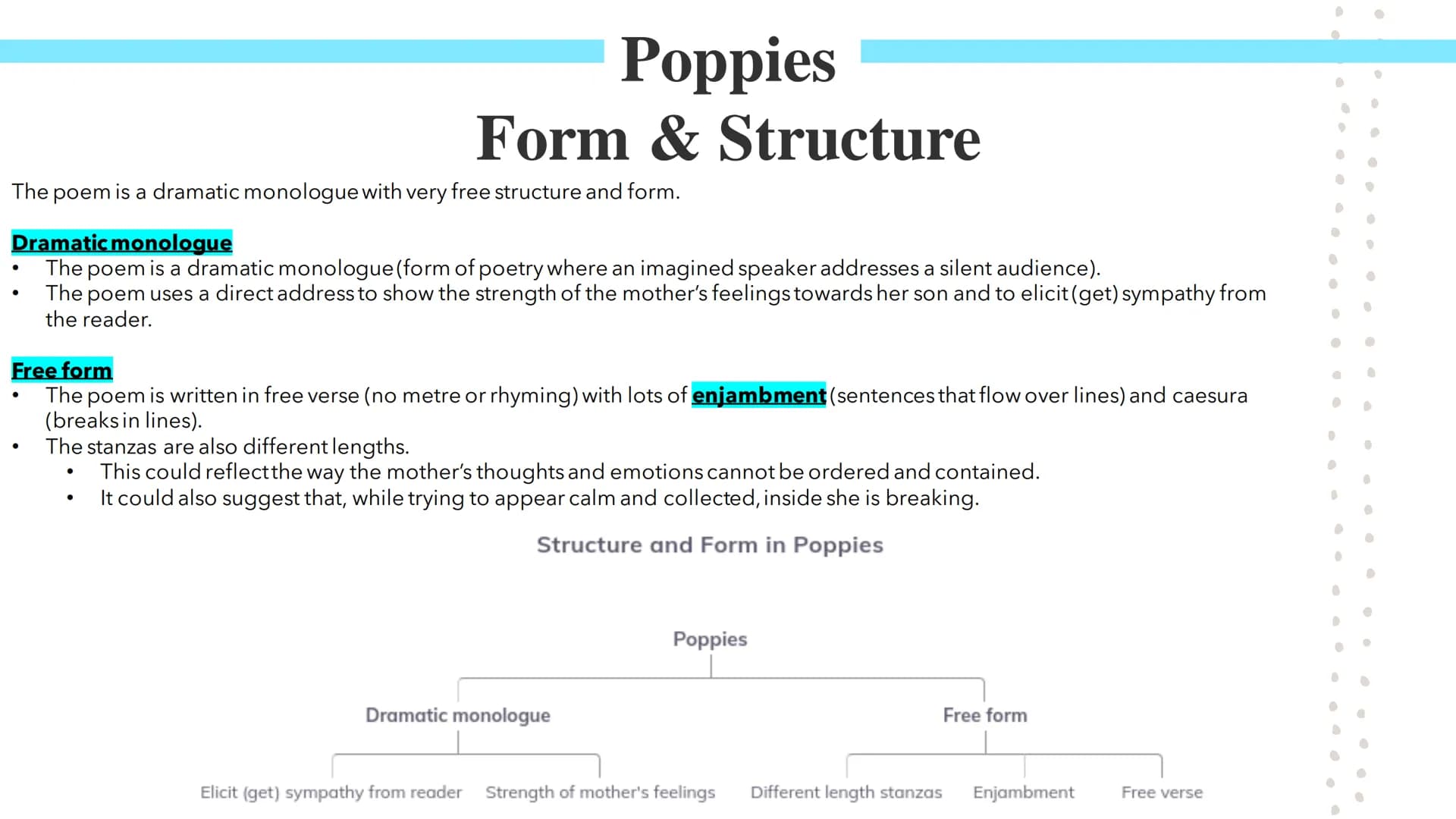 Poppies
Poetry GCSES Poppies
Jane Weir wrote Poppies as a dramatic monologue, which is a form of poetry where an
imagined speaker addresses 