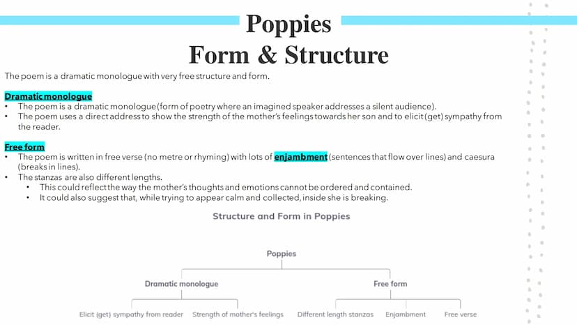 Poppies
Poetry GCSES Poppies
Jane Weir wrote Poppies as a dramatic monologue, which is a form of poetry where an
imagined speaker addresses 