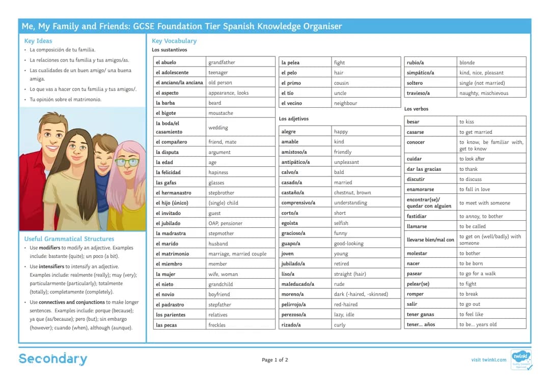 La Familia Vocabulario PDF & Ejercicios en Español para Niños