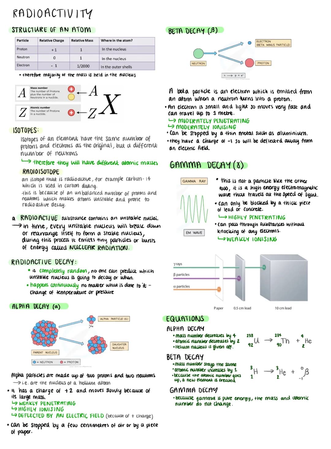Full GCSE Physics Notes on Radioactivity PDF Free Download