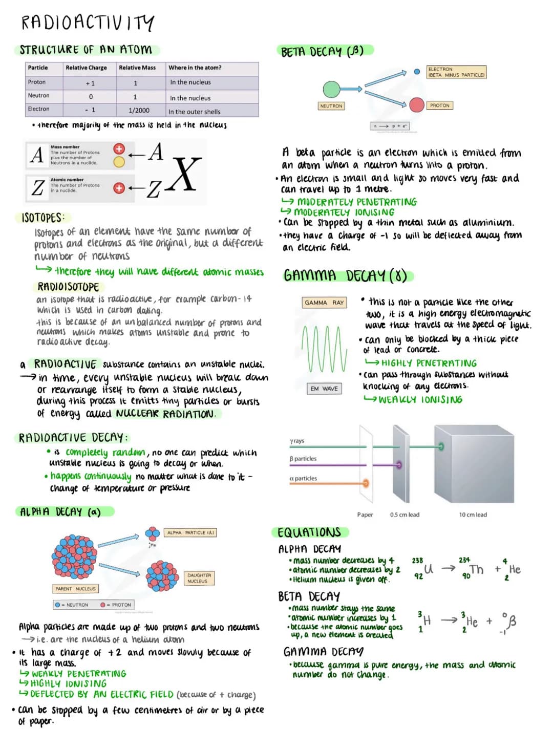 RADIOACTIVITY
STRUCTURE OF AN ATOM
Relative Charge Relative Mass
Particle
Proton
1
1
In the nucleus
1/2000
In the outer shells.
• therefore 