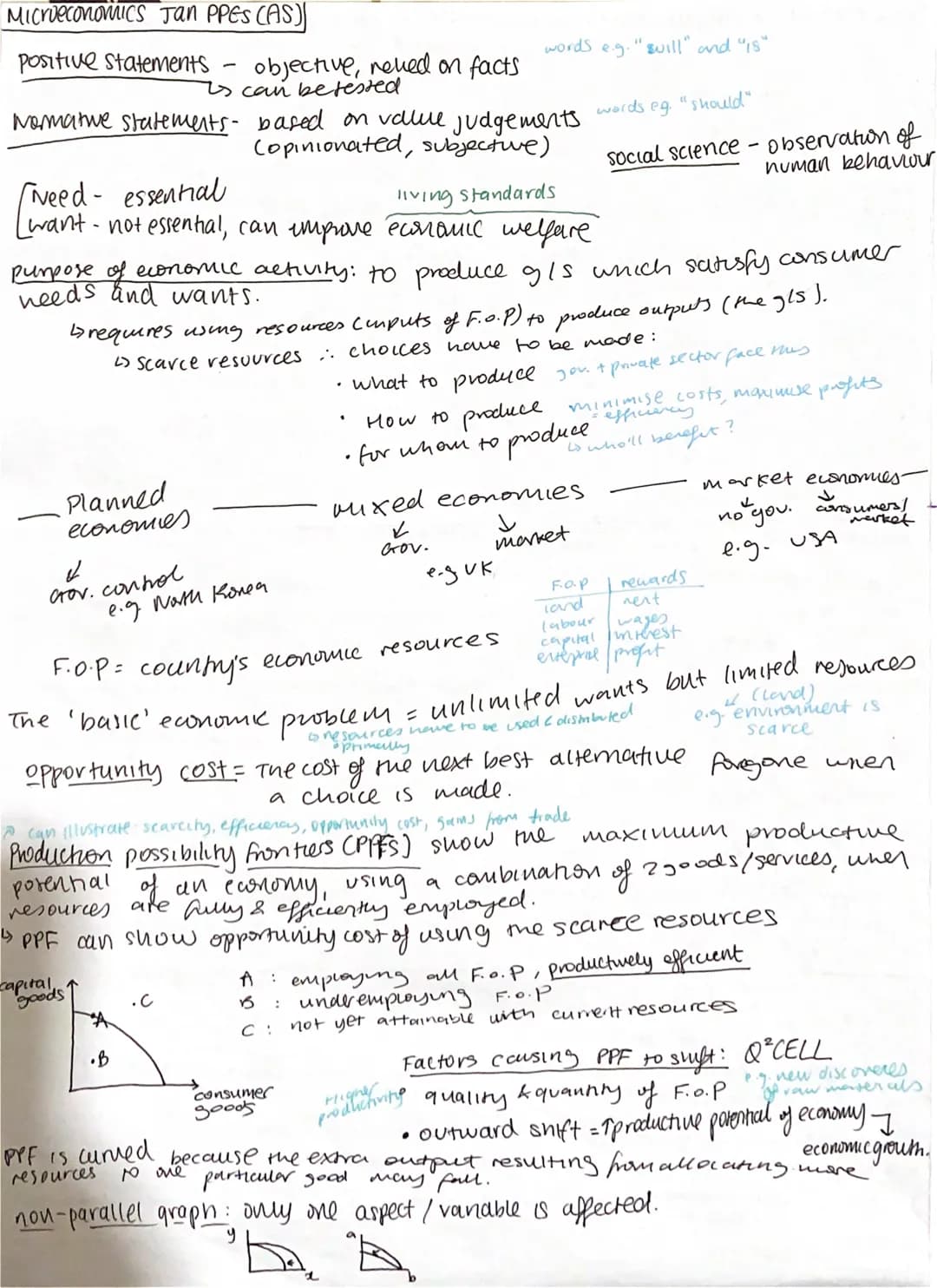 Microeconomics Jan PPES (AS)
positive statements objective, reved on facts
is can be tested.
Normative statements- based on value judgements
