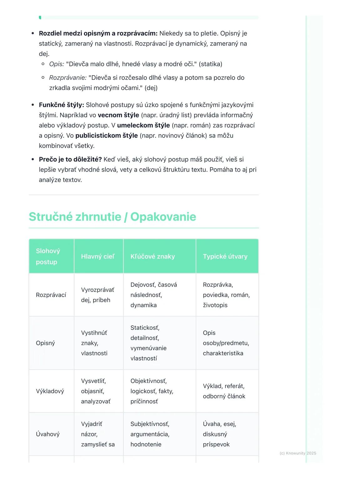 # Slohové postupy

Úvod / Prehľad

Dnes si preberieme slohové postupy, čo je podľa mňa dosť dôležitá téma, lebo
nám pomáha pochopiť, ako sú 