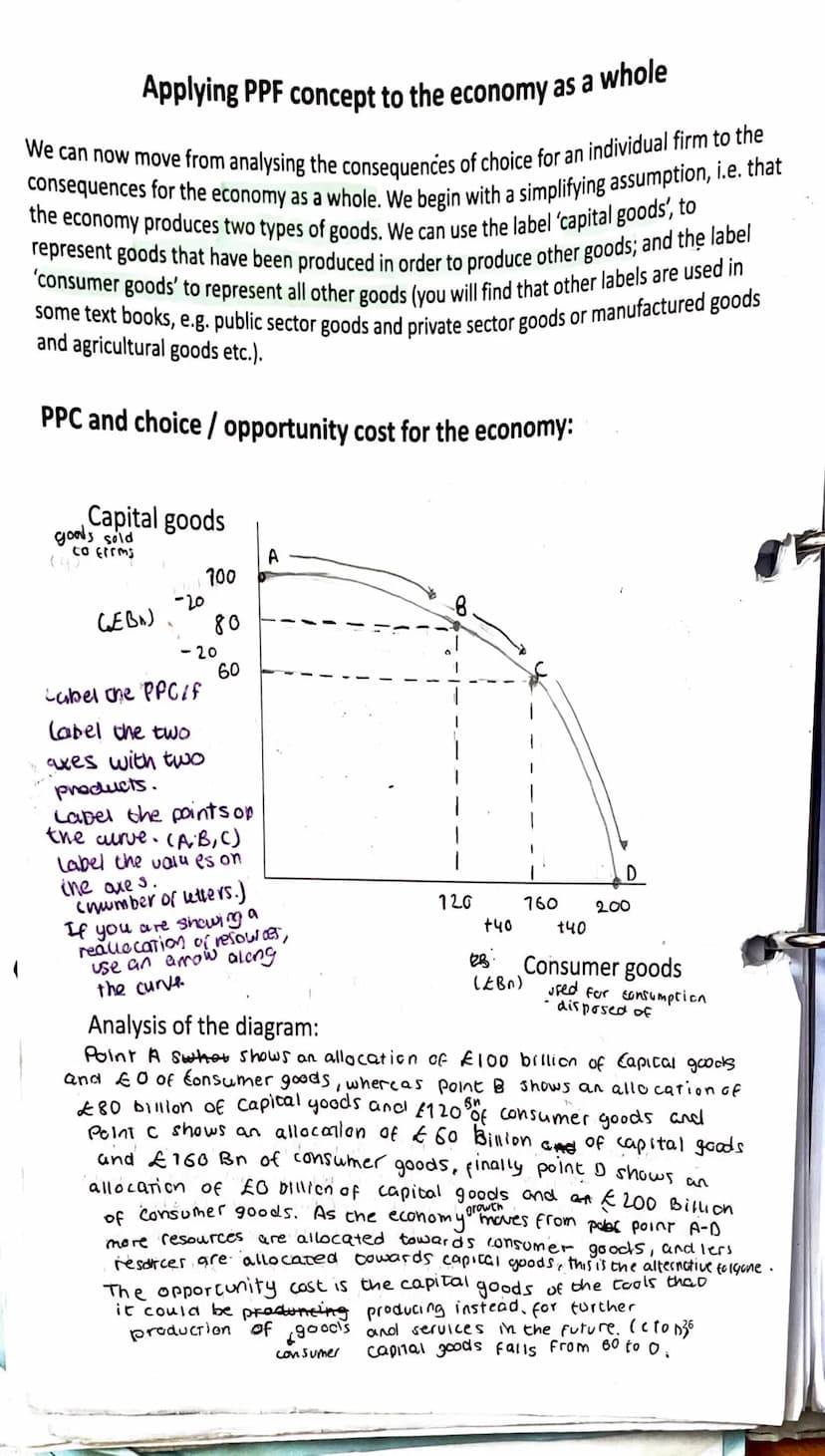 Objectives 1.1: Evaluate rationality as a way of understanding the behaviour of economic agents and
evaluate, using examples, the problem of