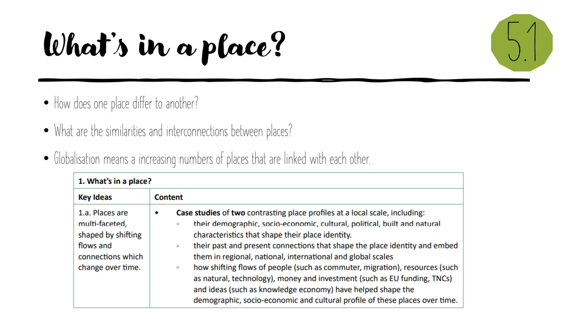 Changing
spaces;
making
places
Revision powerpoint What's in a
●
How does one place differ to another?
What are the similarities and interco