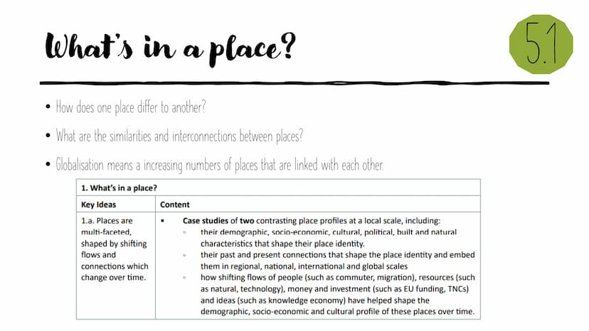 Changing
spaces;
making
places
Revision powerpoint What's in a
●
How does one place differ to another?
What are the similarities and interco